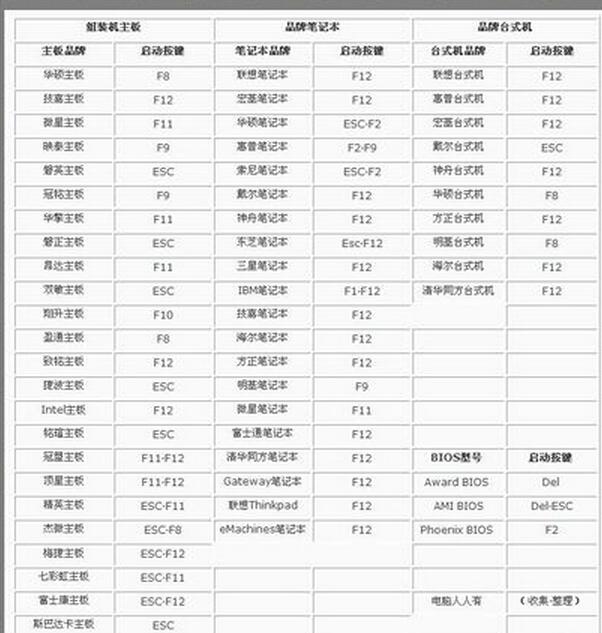 1504679281881075.png 進(jìn)bios