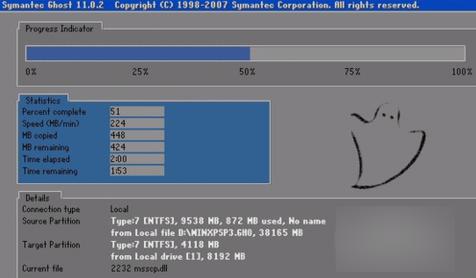 �bϵ�y(t��ng)