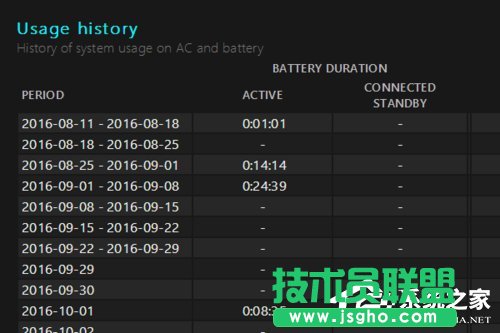 Win10ϵ�y(t��ng)��X�鿴늳�?f��)p�ĵķ���