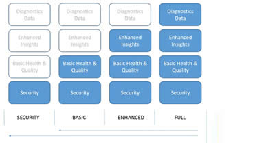 Win10ϵ�y(t��ng)�b�y����