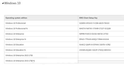 Win10ϵ�y(t��ng)���