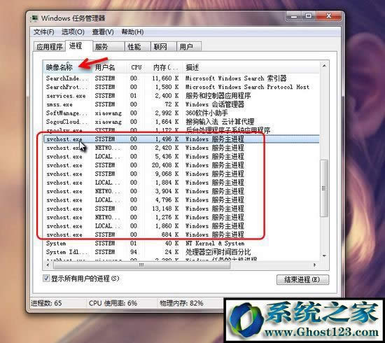 Svchost.exe��ʲô��Win7��ν��Svchost.exe�W(w��ng)��ռ��