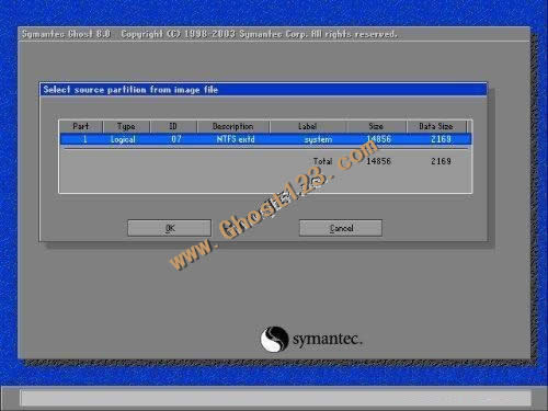 һ�Ighost߀ԭ(ghostʹ�ý̳̈D��)