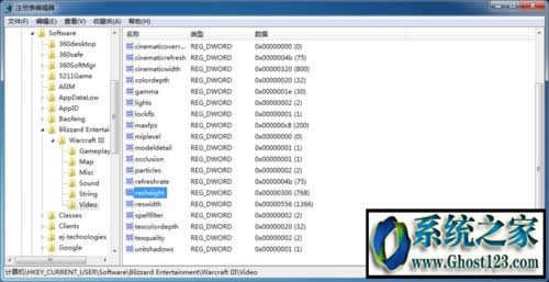 ghost��win10ϵ�y(t��ng)��war3����ȫ���@ʾ�����к�߅�Ľ�Q����