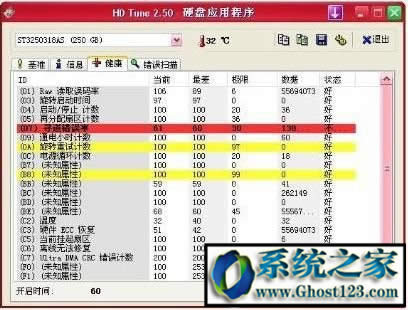 尋道錯(cuò)誤率是什么意思?win10尋道錯(cuò)誤率多少正常解析?