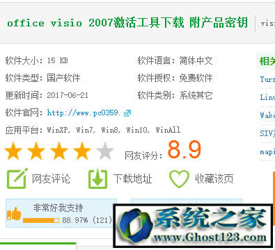 visio2007�aƷ����c��Xvisio2007����Ĳ��E