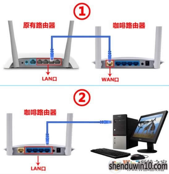 ����·������ô�O(sh��)��������·�����O(sh��)�÷���Ԕ��