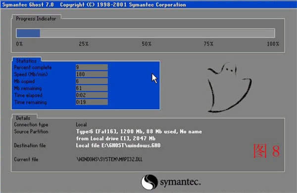 GHOST122�ք�(d��ng)����ݡ�GHOST123 ��߀ԭ��Ԕ��(x��)�̳�(�D��)