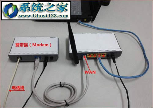 win7系統(tǒng)下netcfg.hlp文件丟失的解決方法