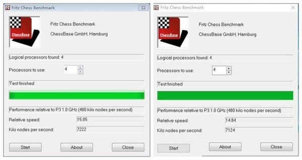 �°�Win10ϵ�y(t��ng)����(x��)�T������200ϵ���尲ghost Win7ϵ�y(t��ng)