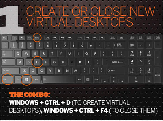 10��(g��)����I���ٶ�ʹ��Windows10ϵ�y(t��ng)