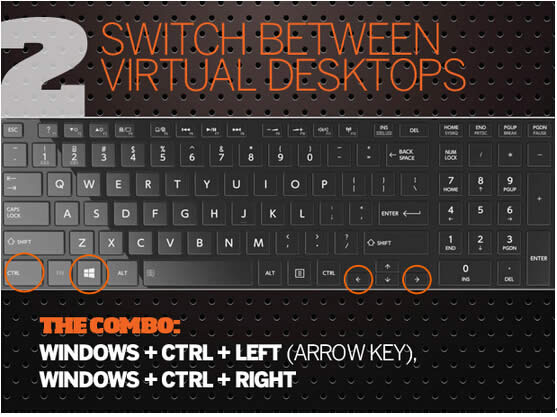 10��(g��)����I���ٶ�ʹ��Windows10ϵ�y(t��ng)