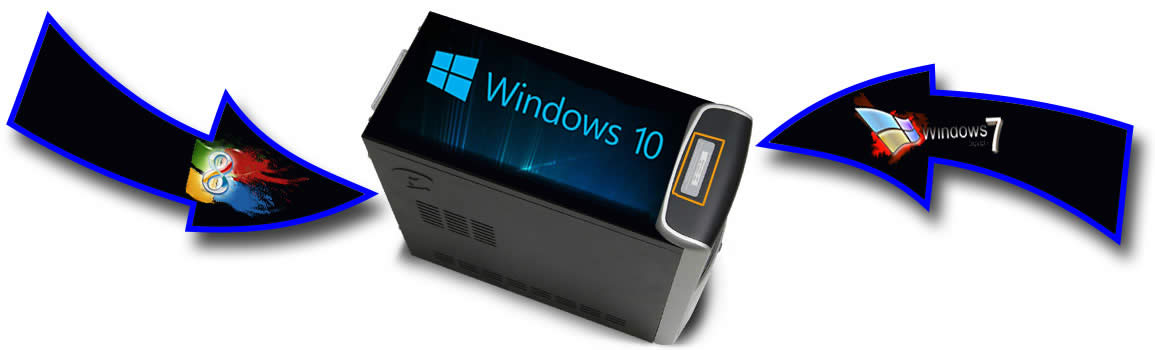 ��θ�Ч��׌W(xu��)in10ϵ�y(t��ng)Ӣ�İ����������ҸɃ��ĸ��Q���b