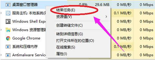 系統(tǒng)開始 系統(tǒng)開始