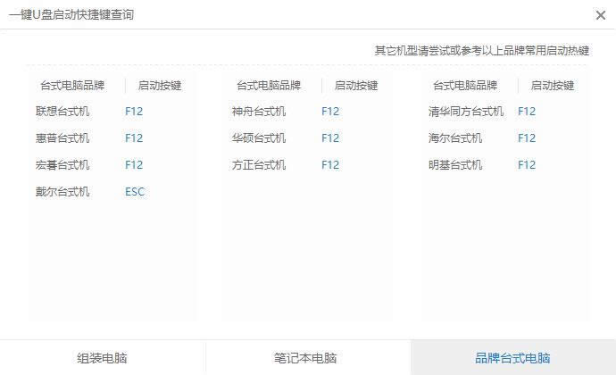 ���P(p��n)���bwindows10