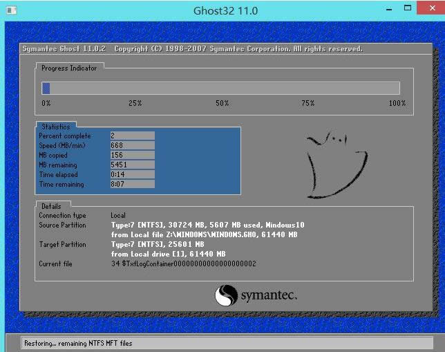 �bϵ�y(t��ng)