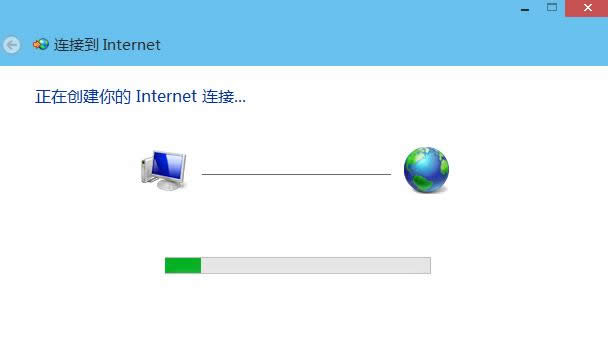 �W(w��ng)�j(lu��)�B��