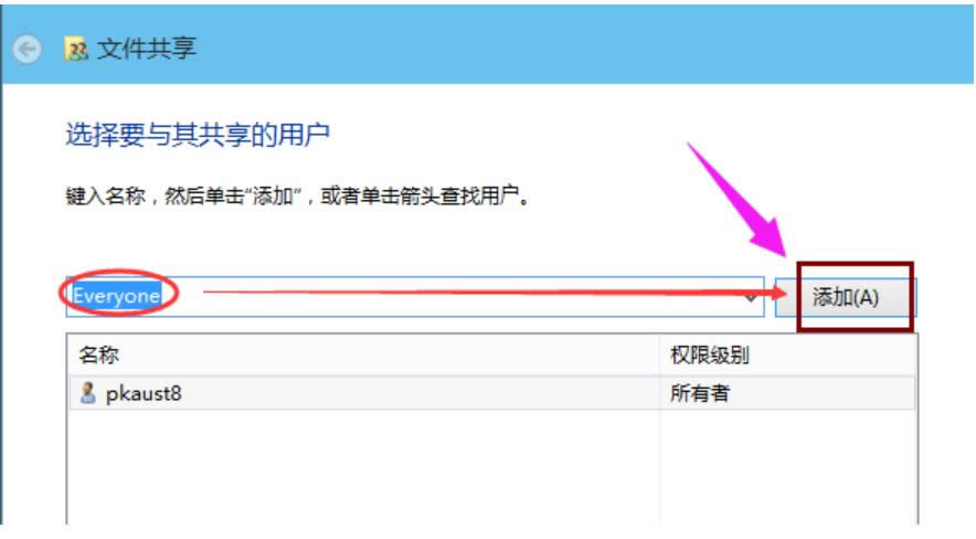 �O(sh��)�ù���