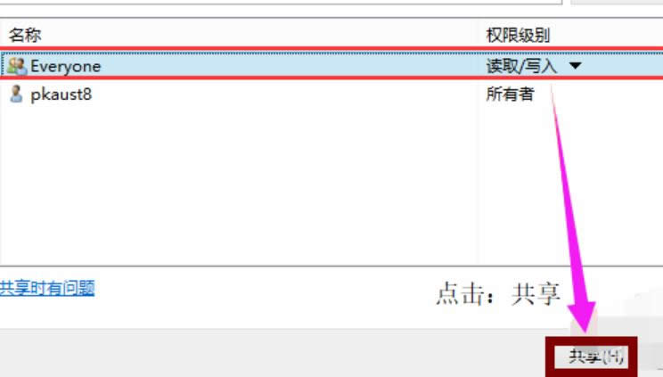 �O(sh��)�ù���