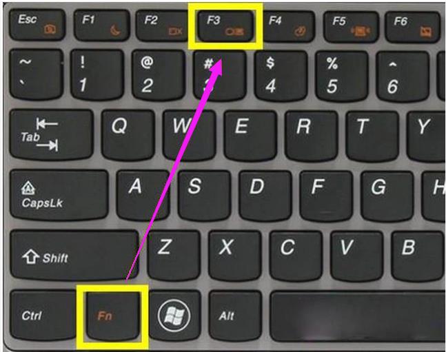 �B���@ʾ��