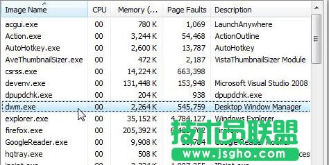 Win7ϵ�y(t��ng)��dwm.exe��ʲô�M(j��n)����
