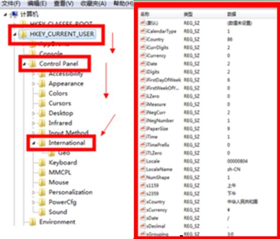 ��(g��)�Ի��O(sh��)�ô��win7ϵ�y(t��ng)׌�r(sh��)�̎�@ʾ��(w��n)���Z(y��)���E�[
