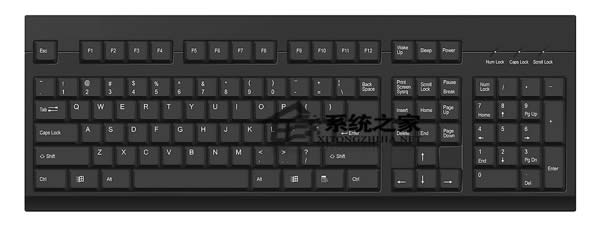  Win7�O(sh��)�ô�С����ʾ���ļ���