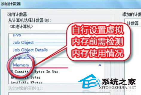  ��������Win7̓�M��(n��i)��ăɷN�x��