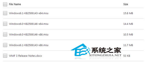  Win7��(bi��o)��(zh��n)��ͼ�ͥ���������PowerShell����