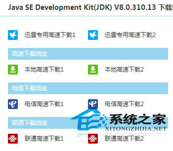  Windows7ϵ�y(t��ng)����\(y��n)��jar�ļ�