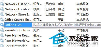  Win7�ص��P(gu��n)�]Ó�C(j��)�ļ�����(w��)�ķ���