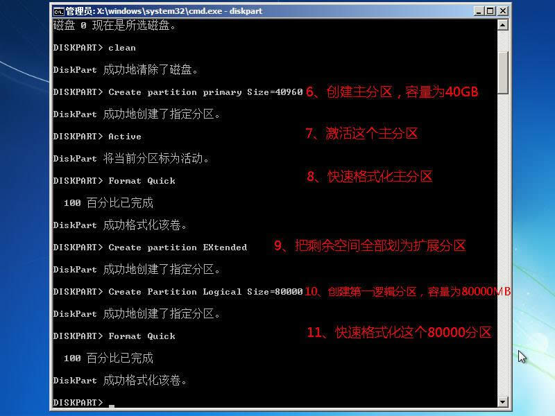 ��(chu��ng)�����օ^(q��)���U(ku��)չ�օ^(q��)