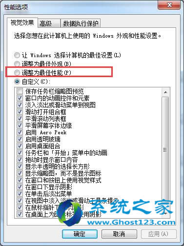 ghost win7系統(tǒng)快速啟動的設置訣竅
