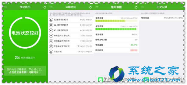 �O(sh��)��Windows 7��Ş��ϵ�y(t��ng)�Ƅ����ĸ��õ�����ĹPӛ��