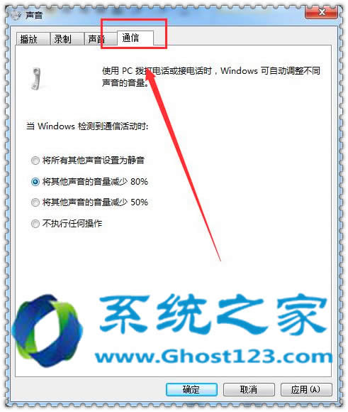 ghost win7ͨ�������Ԅ�(d��ng)�{(di��o)���ă�(y��u)������