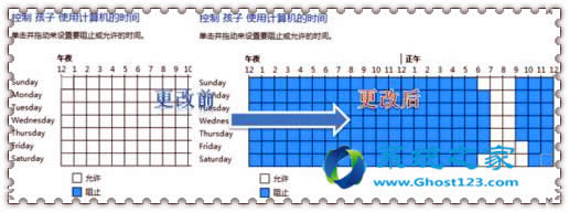 Win7������64λ�����O(sh��)�ü��L���Ʒ�ֹ���ӳ��ԾW(w��ng)�j(lu��)