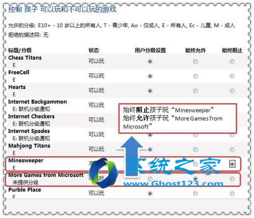 Win7������64λ�����O(sh��)�ü��L���Ʒ�ֹ���ӳ��ԾW(w��ng)�j(lu��)