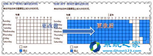 win7 32λ��Ş���µļ��L�����������֪���᣿_win7ϵ�y(t��ng)߀ԭ