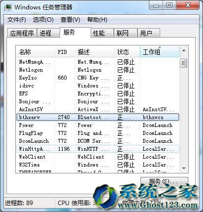 ��Qwin7 64λ������ϵ�y(t��ng)����ռ��80�˿ڲ����y