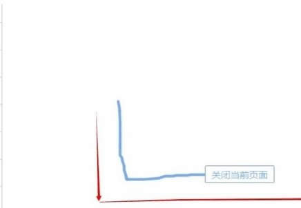 ghost win7ϵ�y(t��ng)���ѹ��g�[������ք��O(sh��)�÷���