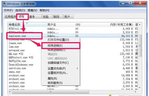 Win7��Ş��ϵ�y(t��ng)�o(w��)����ջ���վ��(n��i)�ļ��Ķ�N��Q����