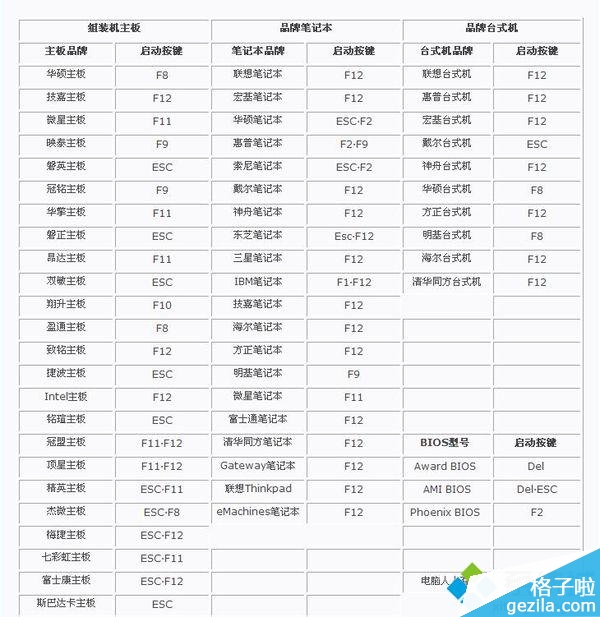 ��ͬƷ�Ƴ��Æ��ӟ��I