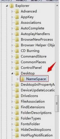 �֏�(f��)����վ