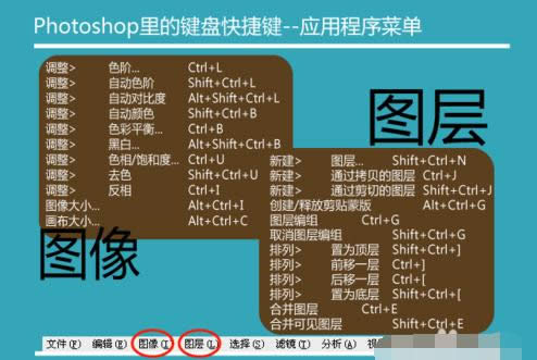 平面設(shè)計(jì) 平面設(shè)計(jì)