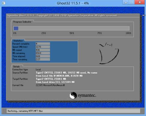 windows�ھ�һ�I���b