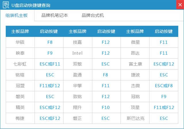 ��ȼ��gwin7��Ş�氲�b