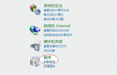 Win7��X���C(j��)��ԭ�򼰽�Q����