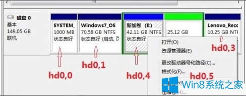 Win8Ӳ�P��ΰ��bFedora 20��Win8Ӳ�P���bFedora 20�ķ���