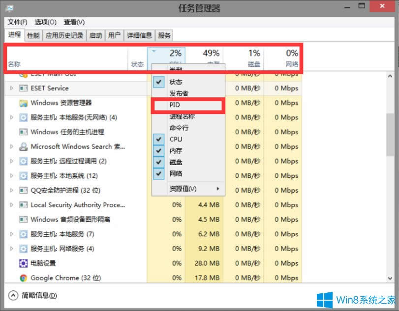 Win8ϵ�y(t��ng)�΄�(w��)������PID��ô�@ʾ������