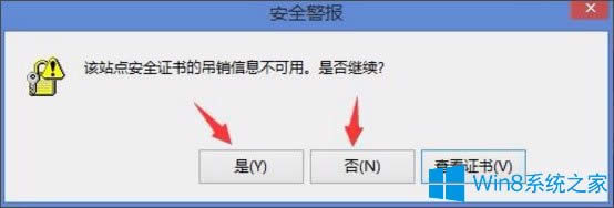 Win8�_�C��ʾ��ԓվ�c��ȫ�C���ĵ��N��Ϣ�����á���ν�Q��